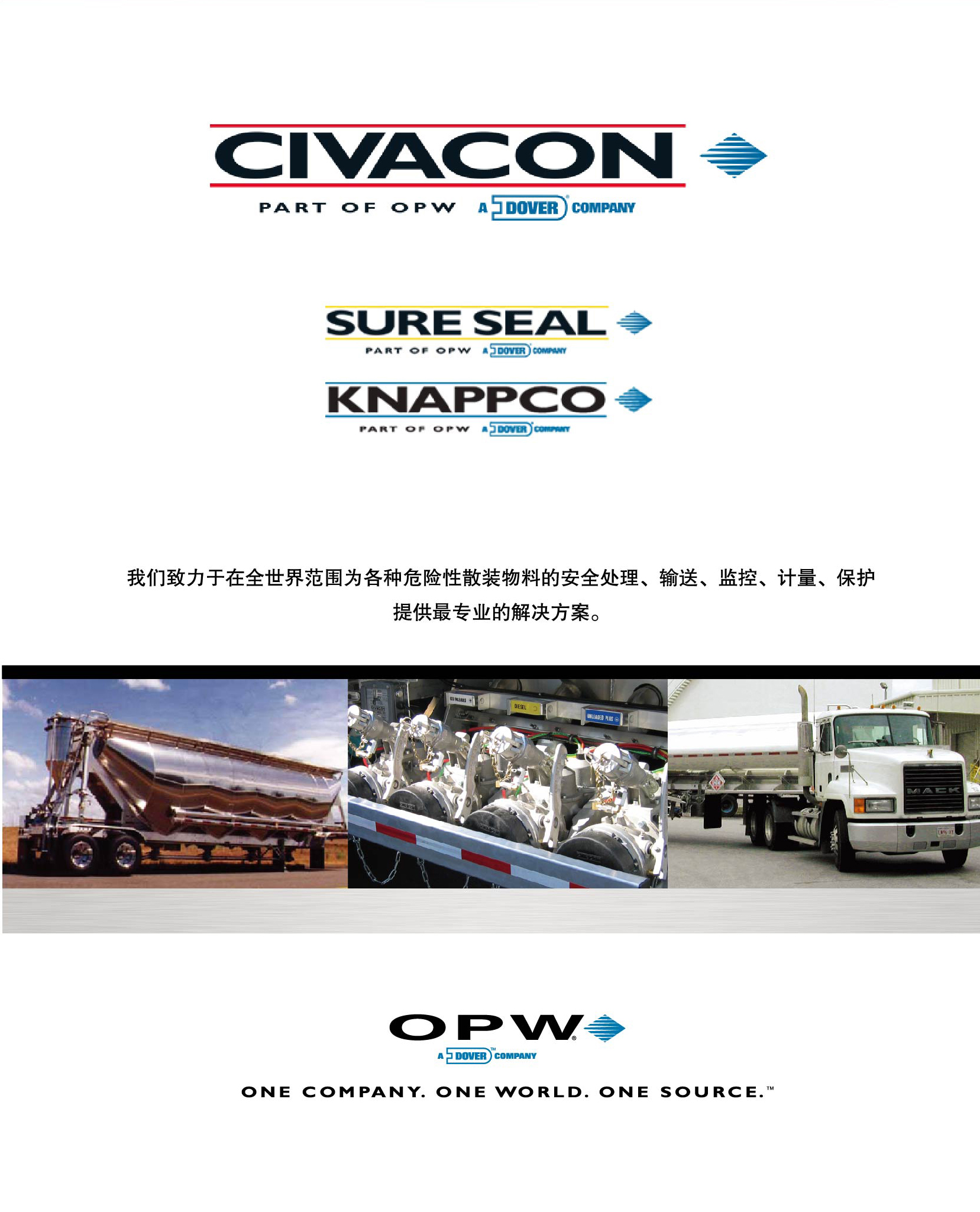 OPW進(jìn)口歐标全套圖示表